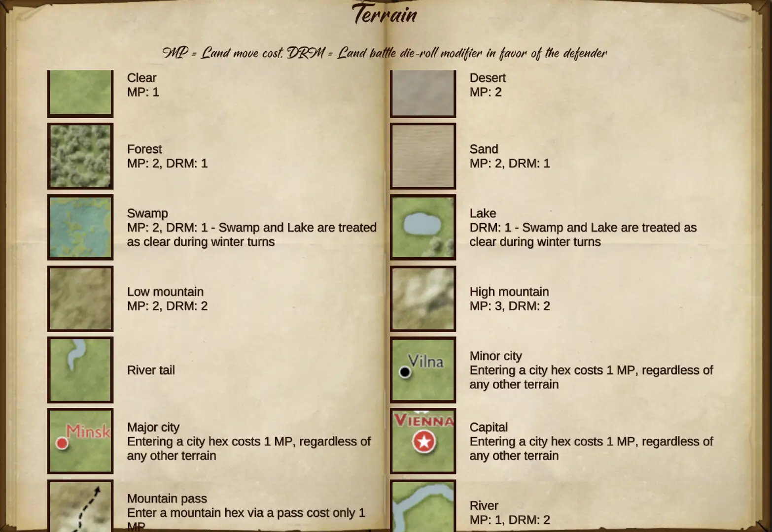 拿破仑之鹰：拿破仑战争游戏/Napoleon's Eagles: Game of the Napoleonic Wars