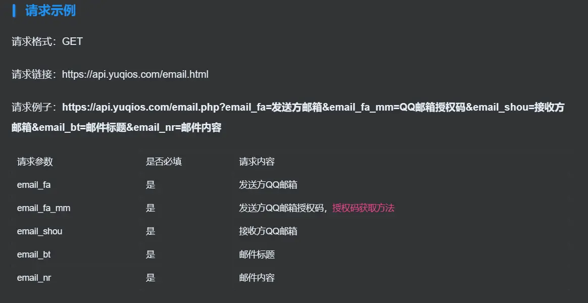 QQ邮箱发送验证码API+HTML源码-山云部落官网 | 资源交流社区-sy.team