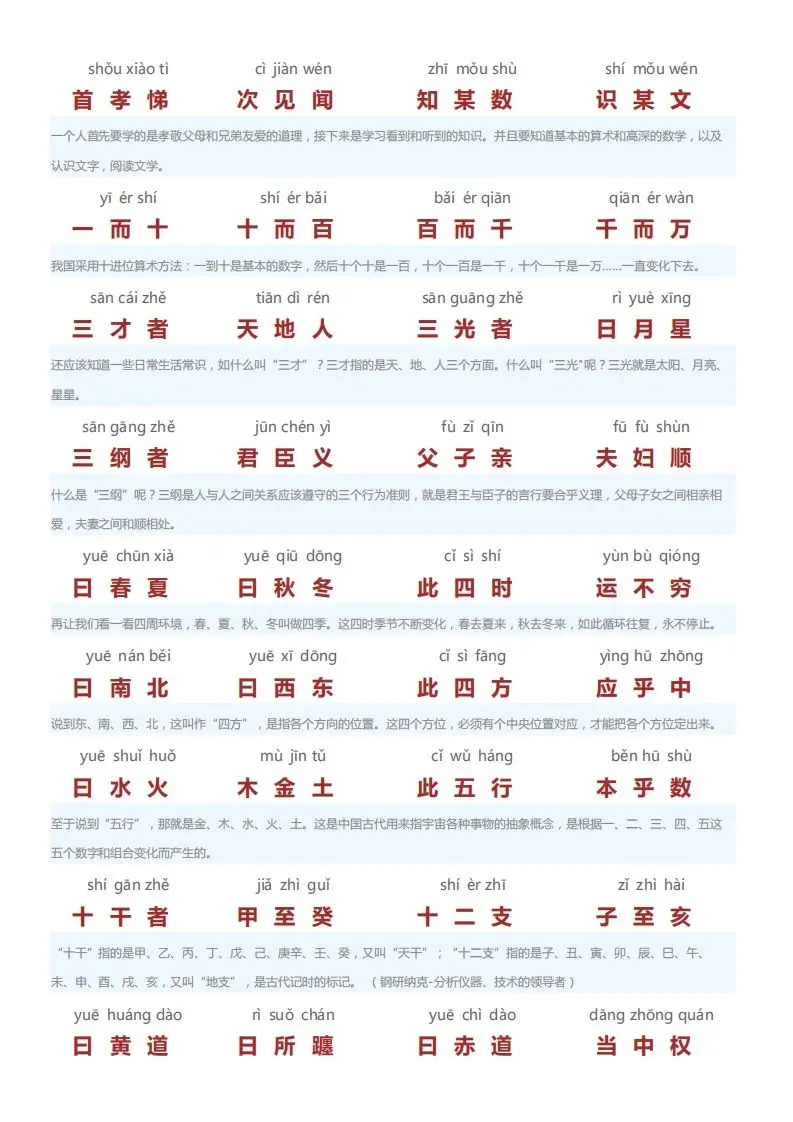 三字经翻译版-山云部落官网 | 资源交流社区-sy.team