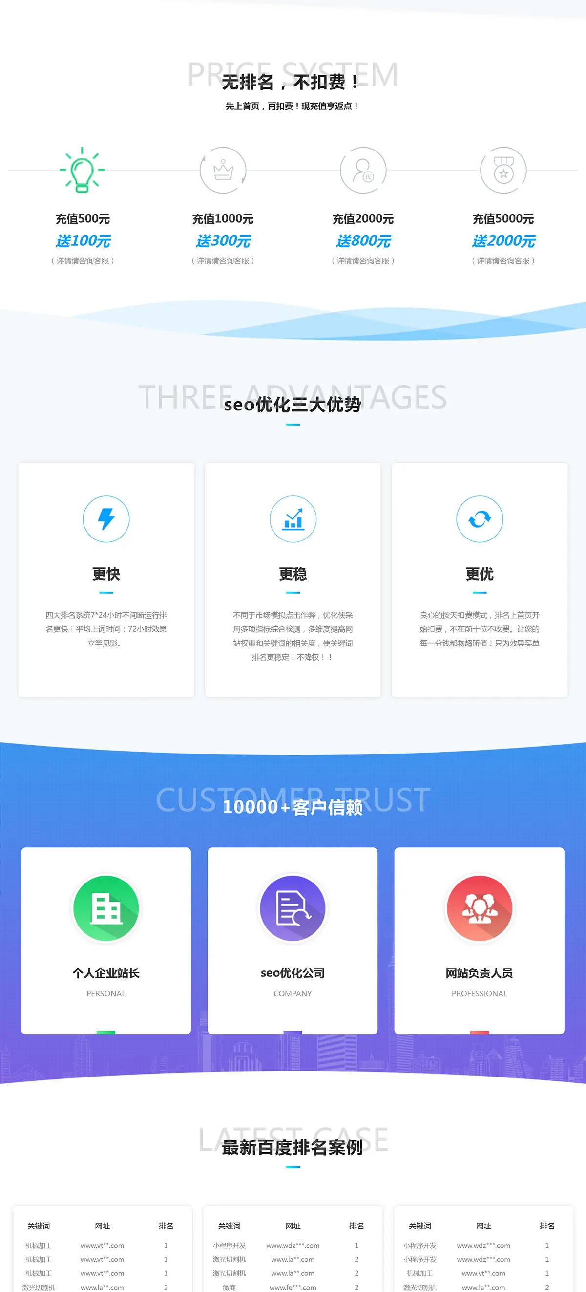 图片[2]-自适应SEO快排网络公司pbootcms网站模板-山云部落官网 | 资源交流社区-sy.team