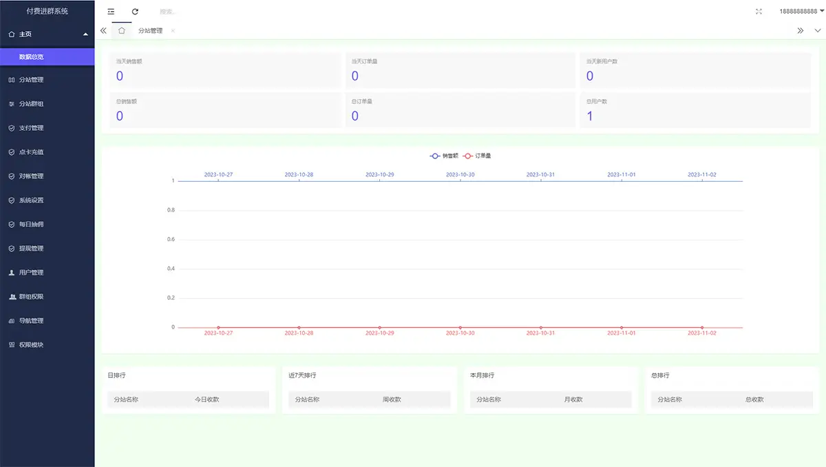 2023全新付费进群PHP源码 带定位 完整版附教程-山云部落官网 | 资源交流社区-sy.team
