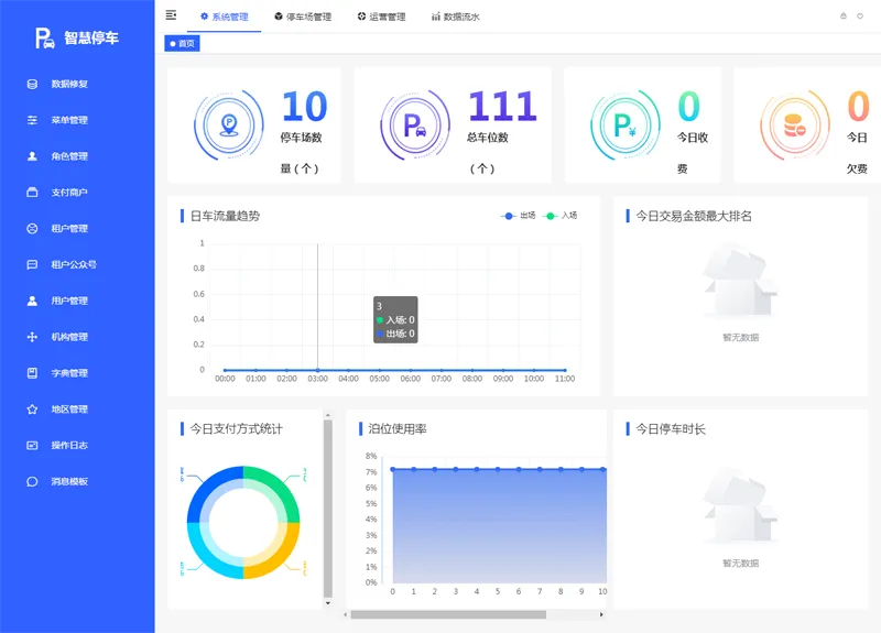 Iparking(开源停车场收费管理系统)-山云部落官网 | 资源交流社区-sy.team