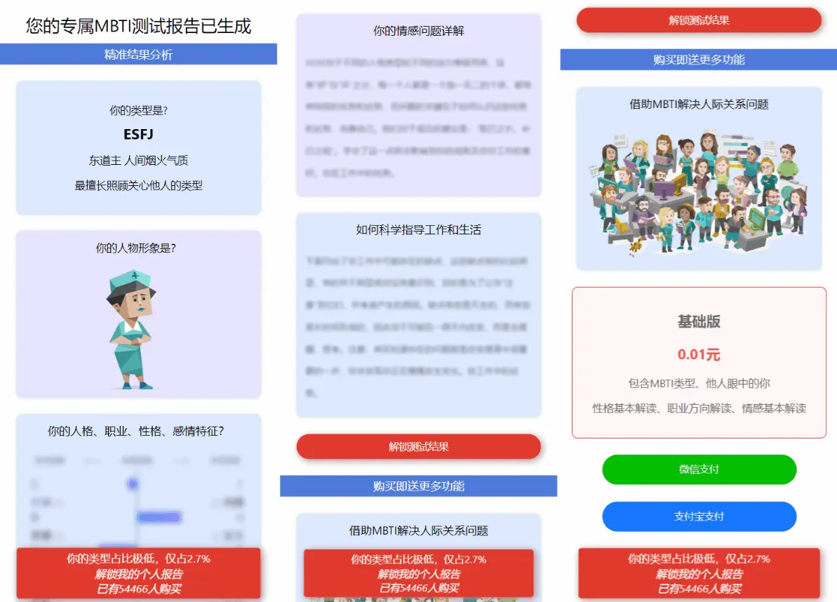 图片[4]-MBTI性格测试网站源码带h5端 亲测-山云部落官网 | 资源交流社区-sy.team