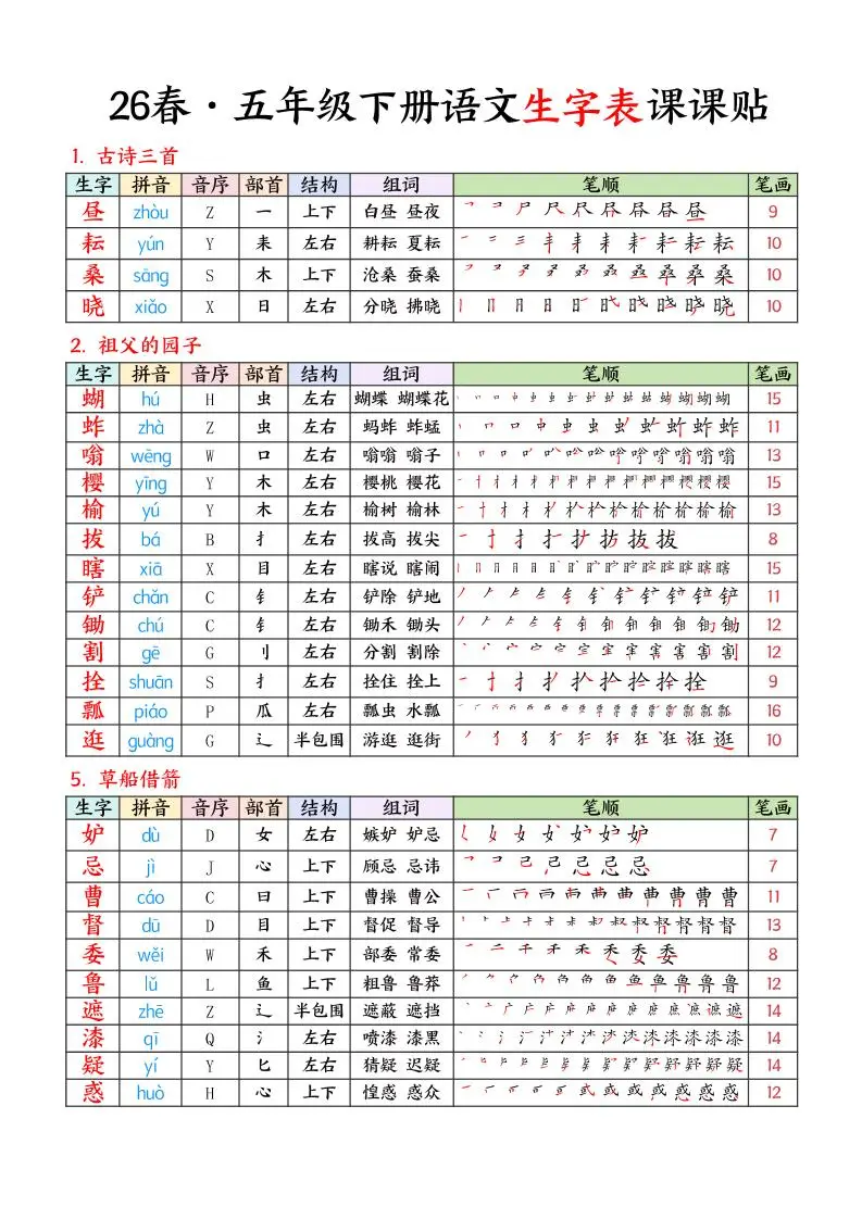 26春五下语文生字课课贴7页