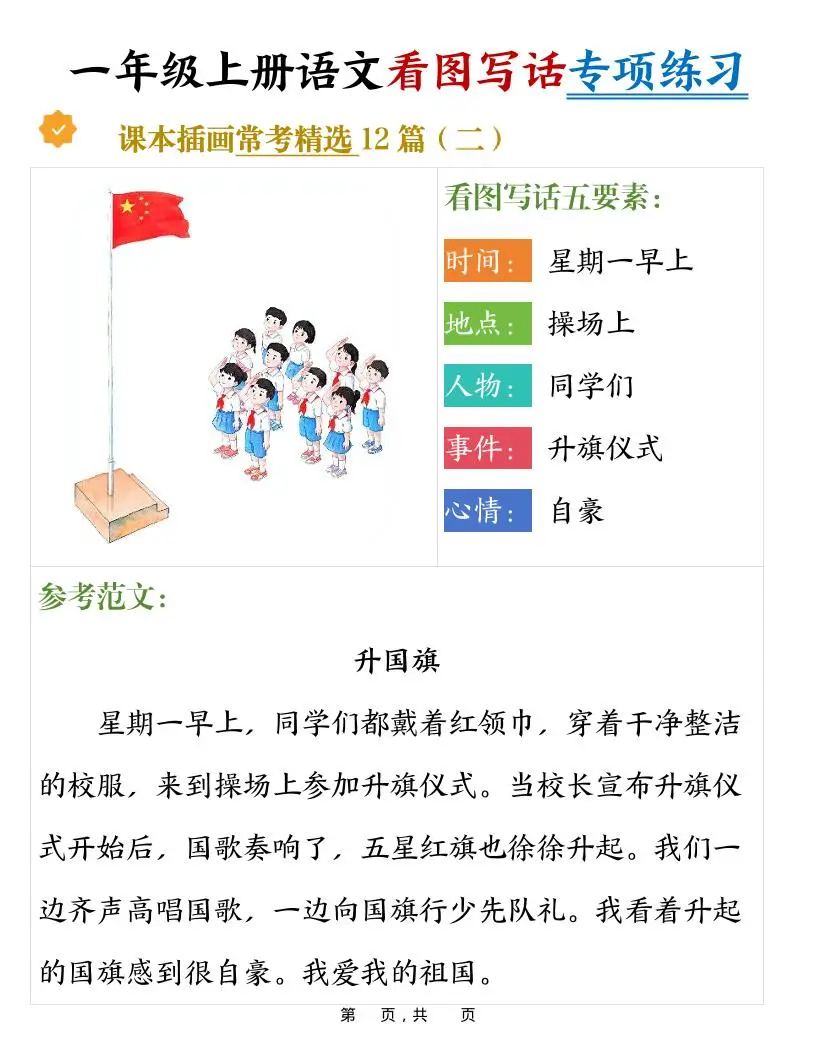 新一上语文看图写话专项练习常考精选12篇（含范文24页）-山云部落官网 | 资源交流社区-sy.team