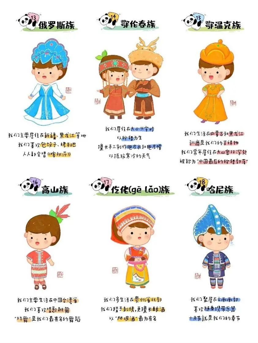 56个民族图鉴-山云部落官网 | 资源交流社区-sy.team