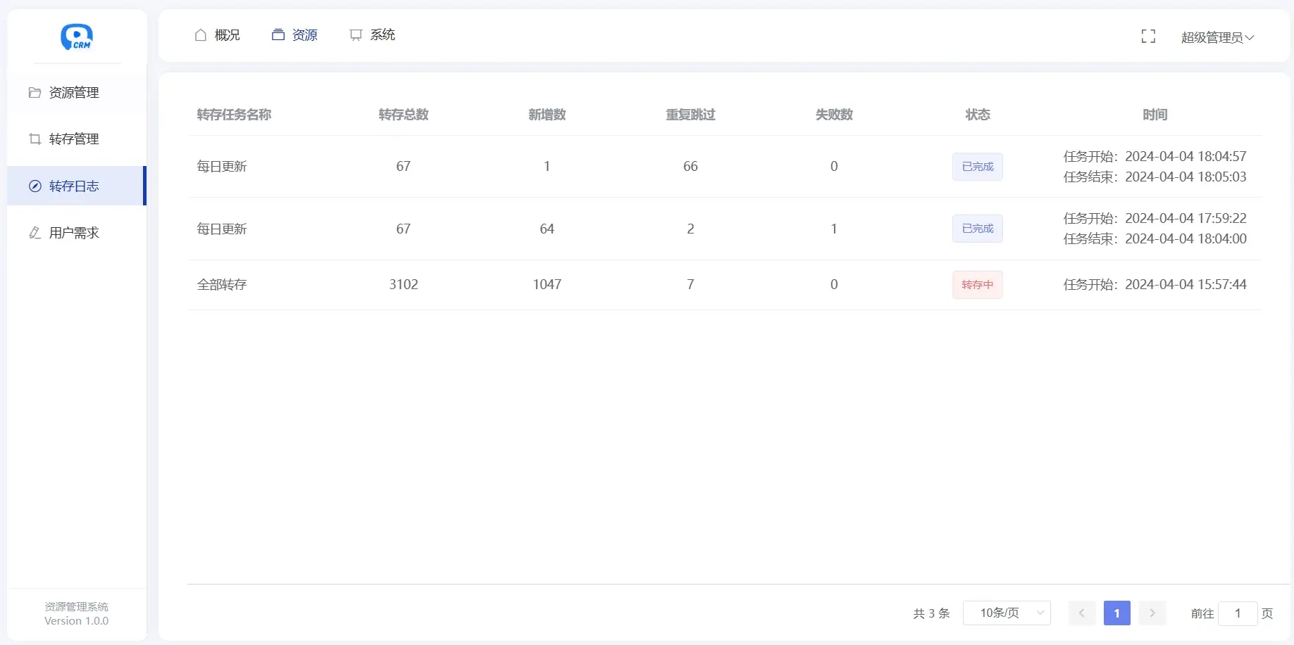 多盘资源搜索转存系统源码v3.6 全开源版-山云部落官网 | 资源交流社区-sy.team