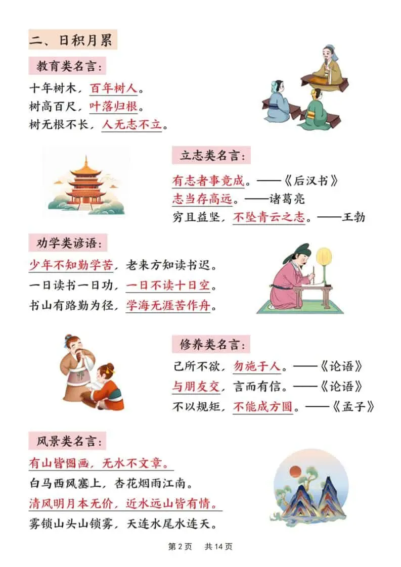 新二上语文全册高频考点汇总（期末复习古诗、名言、词汇、课文）14页-山云部落官网 | 资源交流社区-sy.team