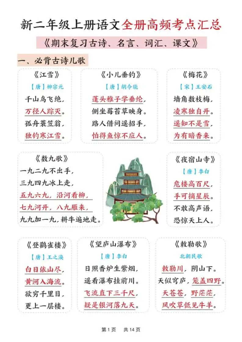 新二上语文全册高频考点汇总（期末复习古诗、名言、词汇、课文）14页