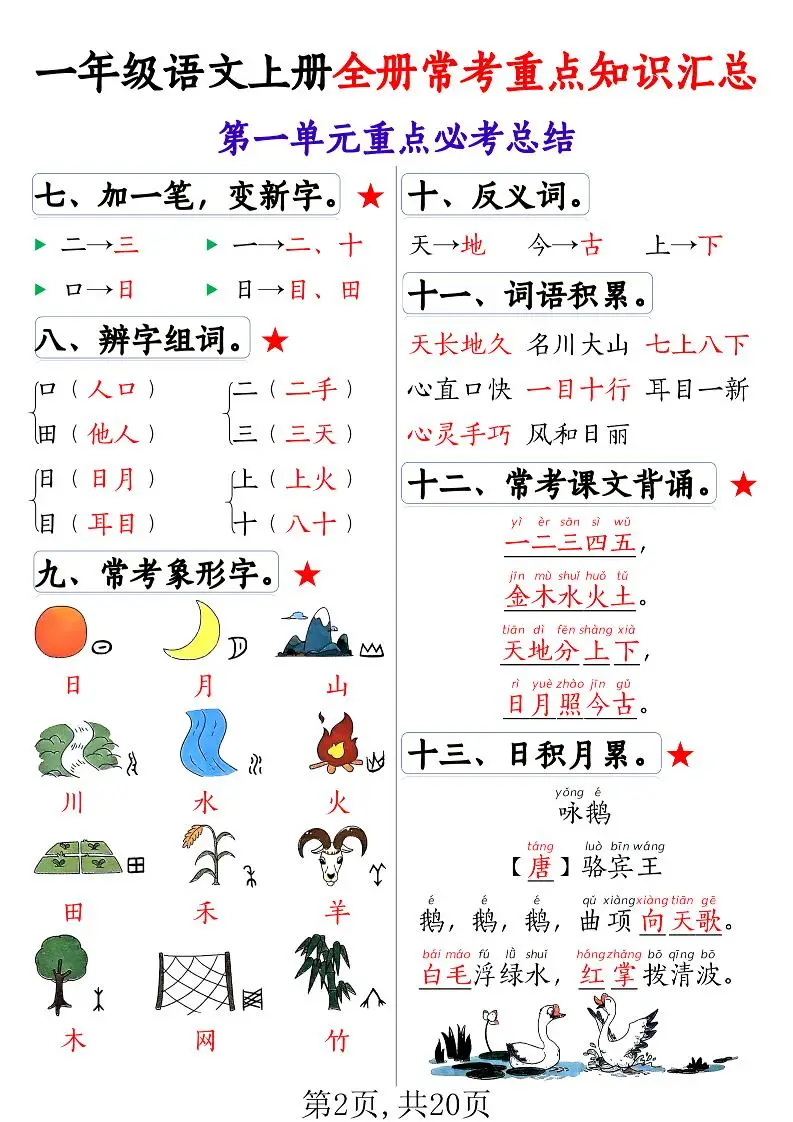 一上语文全册常考重点知识汇总20页-山云部落官网 | 资源交流社区-sy.team