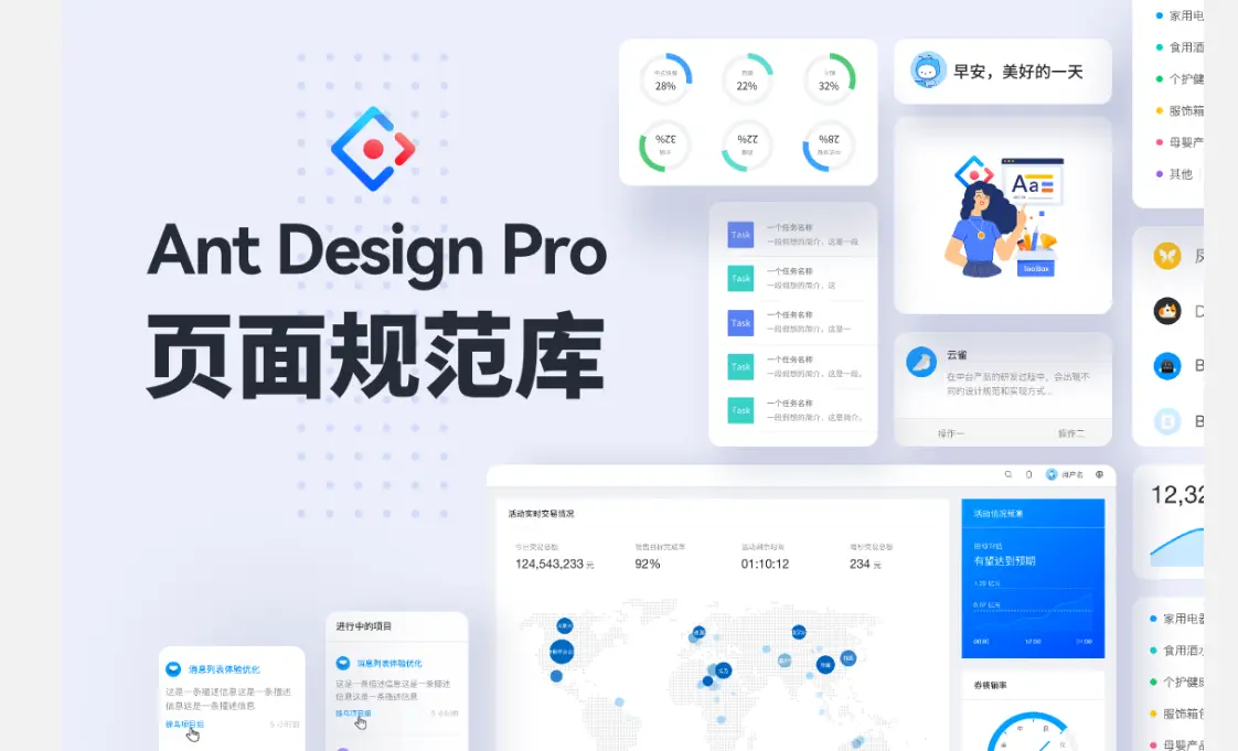 Ant Design(阿里开源前端UI框架及React组件库) Ant Design(阿里开源前端UI框架及React组件库)