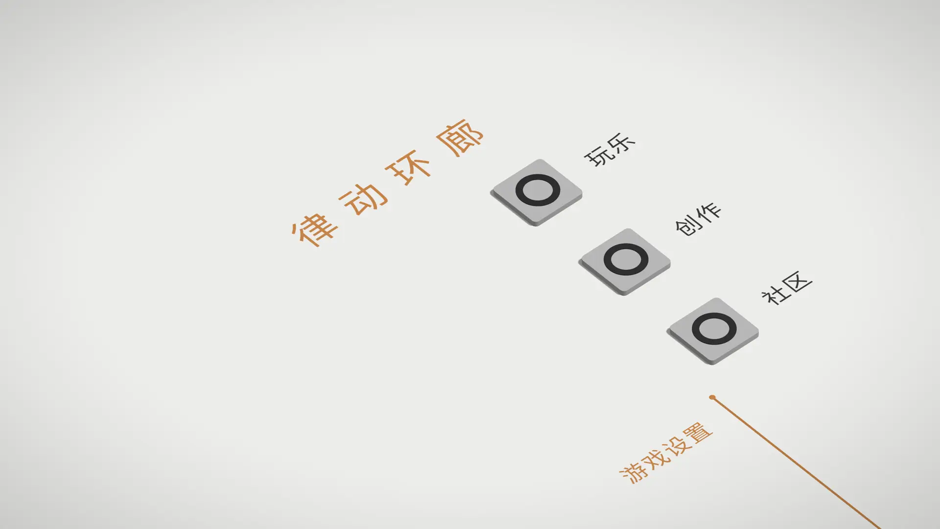 律动环廊/Cadence-山云部落官网 | 资源交流社区-sy.team