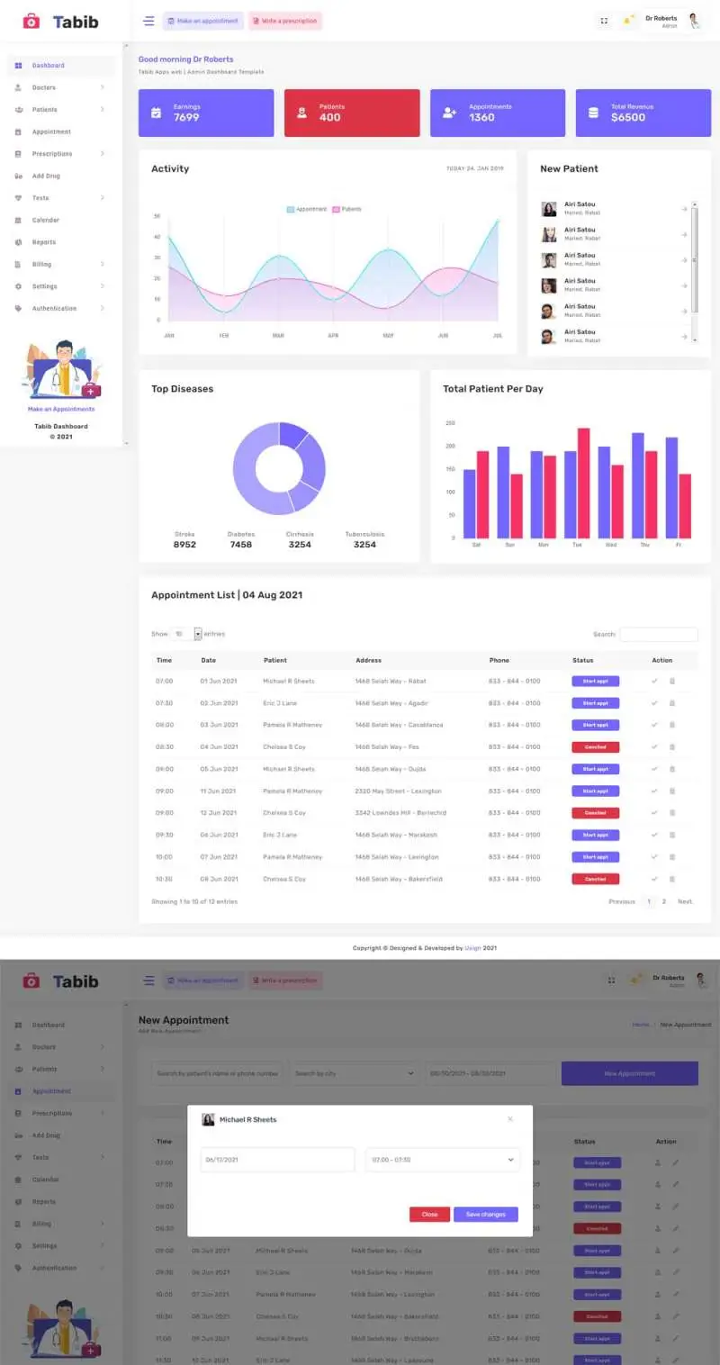 医院后台病患统计管理OA系统html网站模板-山云部落官网 | 资源交流社区-sy.team