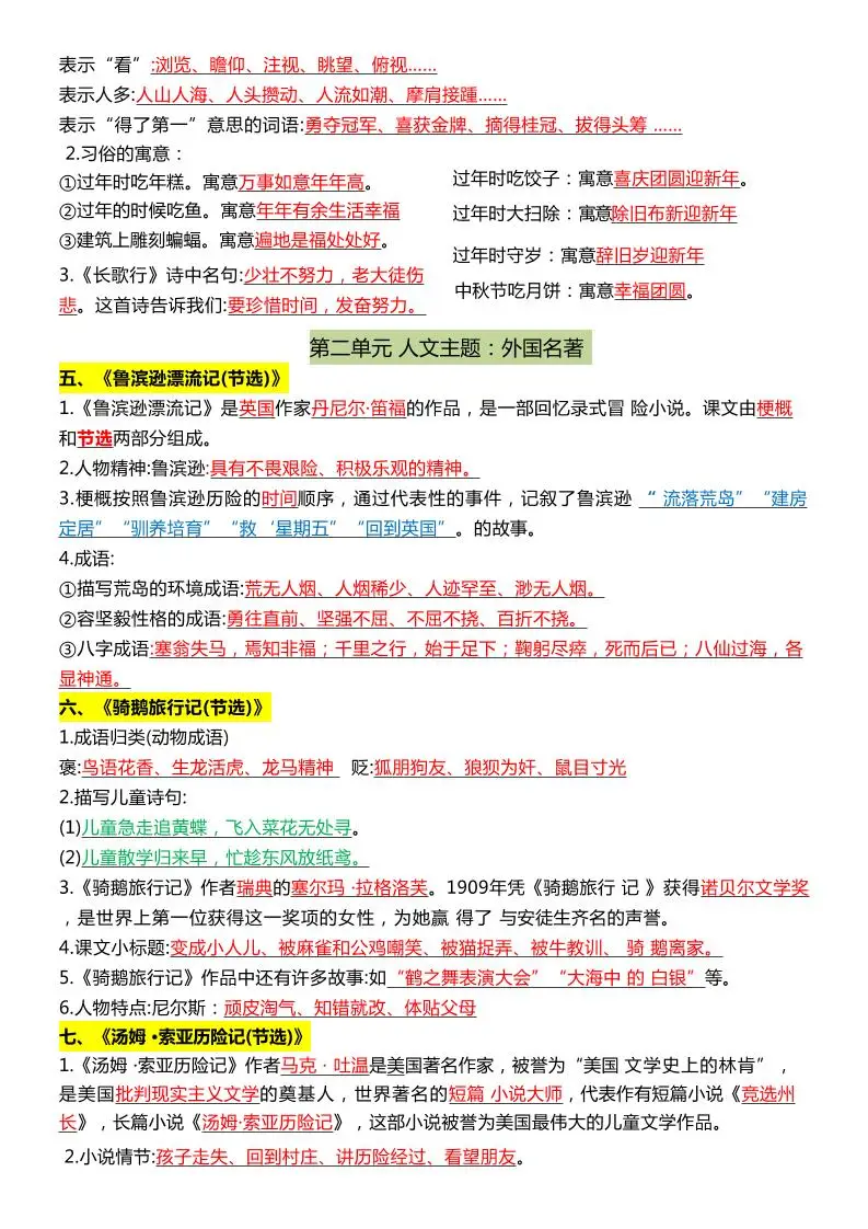 六年级下语文1-8单元常考知识点总结-山云部落官网 | 资源交流社区-sy.team