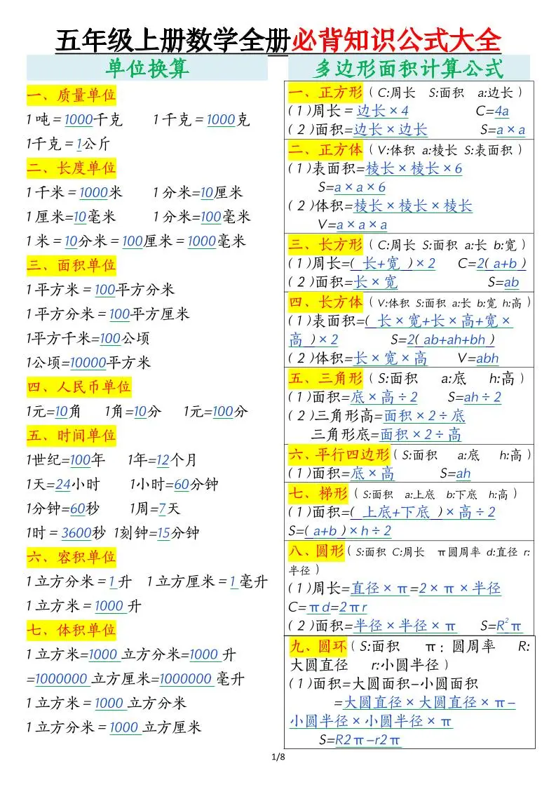 五年级上数学全册必背知识公式大全