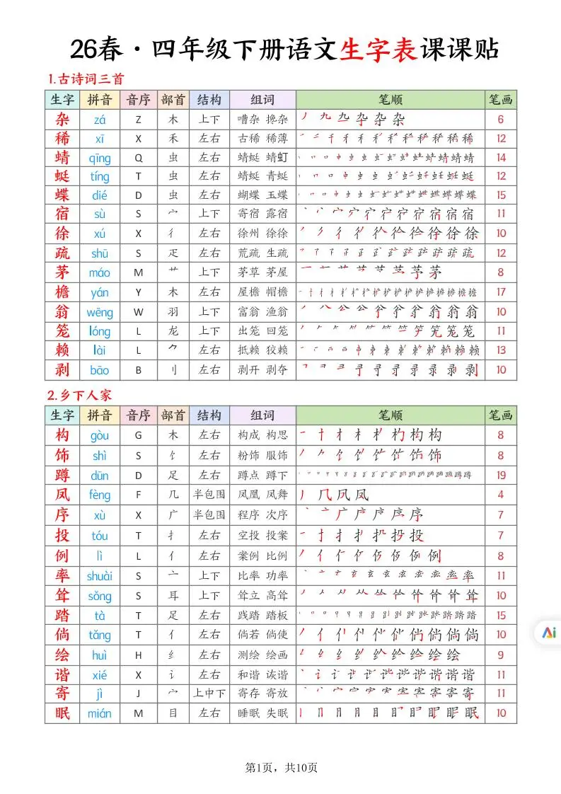 26春四下语文生字表课课贴10页