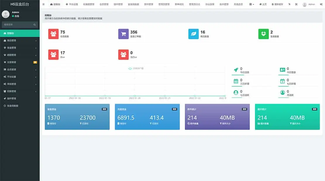图片[3]-最新PHP盲盒商城系统源码 | ThinkPHP框架 | 支持晒图、免签支付、短信验证、在线回收-山云部落官网 | 资源交流社区-sy.team