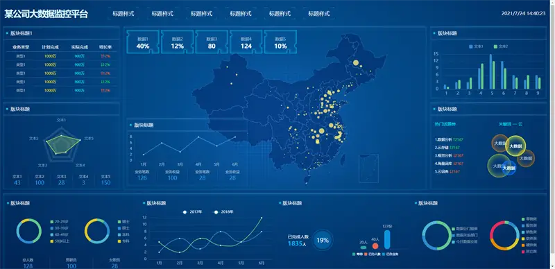 图片[3]-100套精选可视化echarts模板 大数据html模板-山云部落官网 | 资源交流社区-sy.team