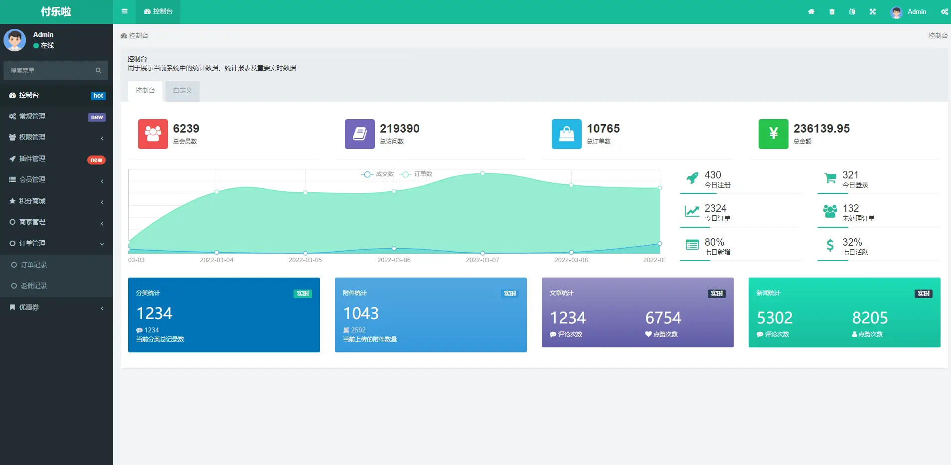 图片[1]-微信分账系统源码 供应链分润-山云部落官网 | 资源交流社区-sy.team
