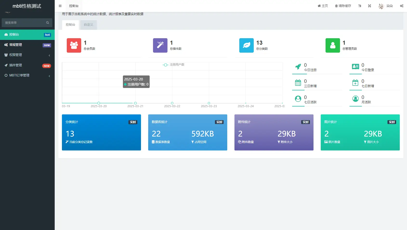 MBTI性格测试网站源码带h5端 亲测-山云部落官网 | 资源交流社区-sy.team