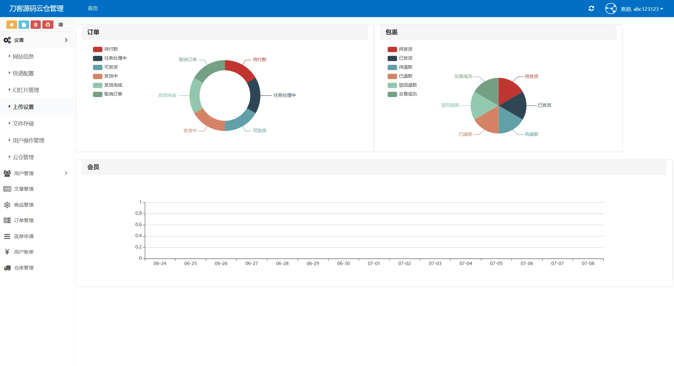 最新全开源礼品代发系统源码/电商快递代发/一件代发系统-山云部落官网 | 资源交流社区-sy.team