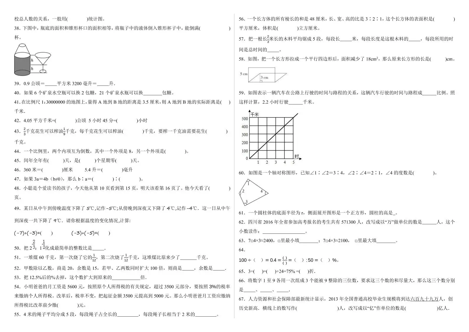 小升初填空题100题人教版-山云部落官网 | 资源交流社区-sy.team