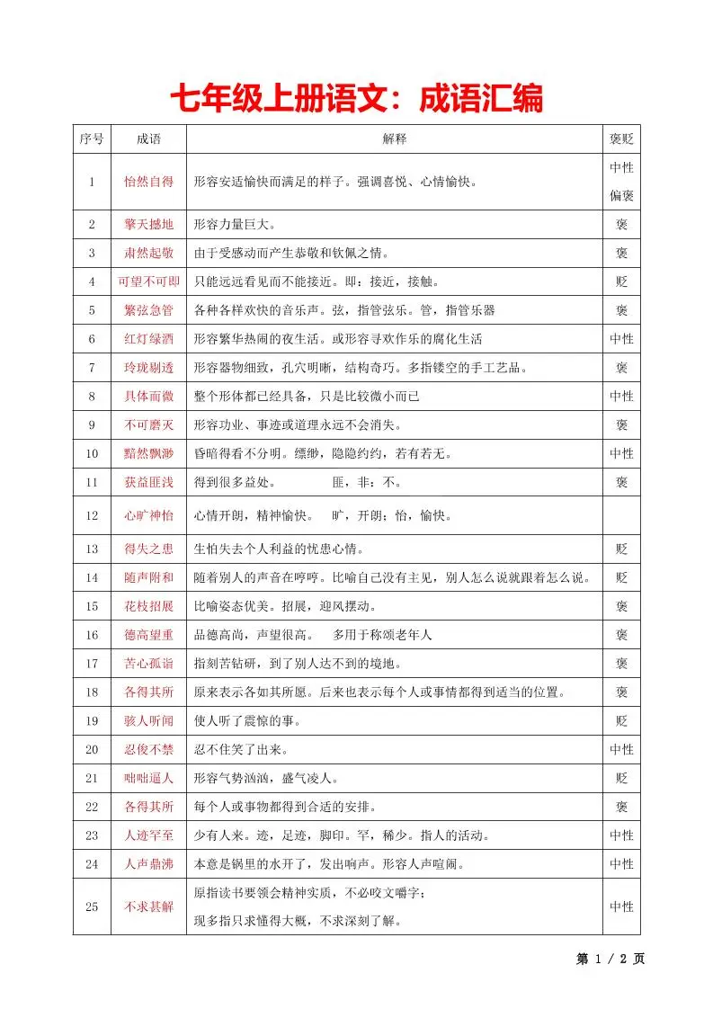 七年级上语文成语汇编-山云部落官网 | 资源交流社区-sy.team