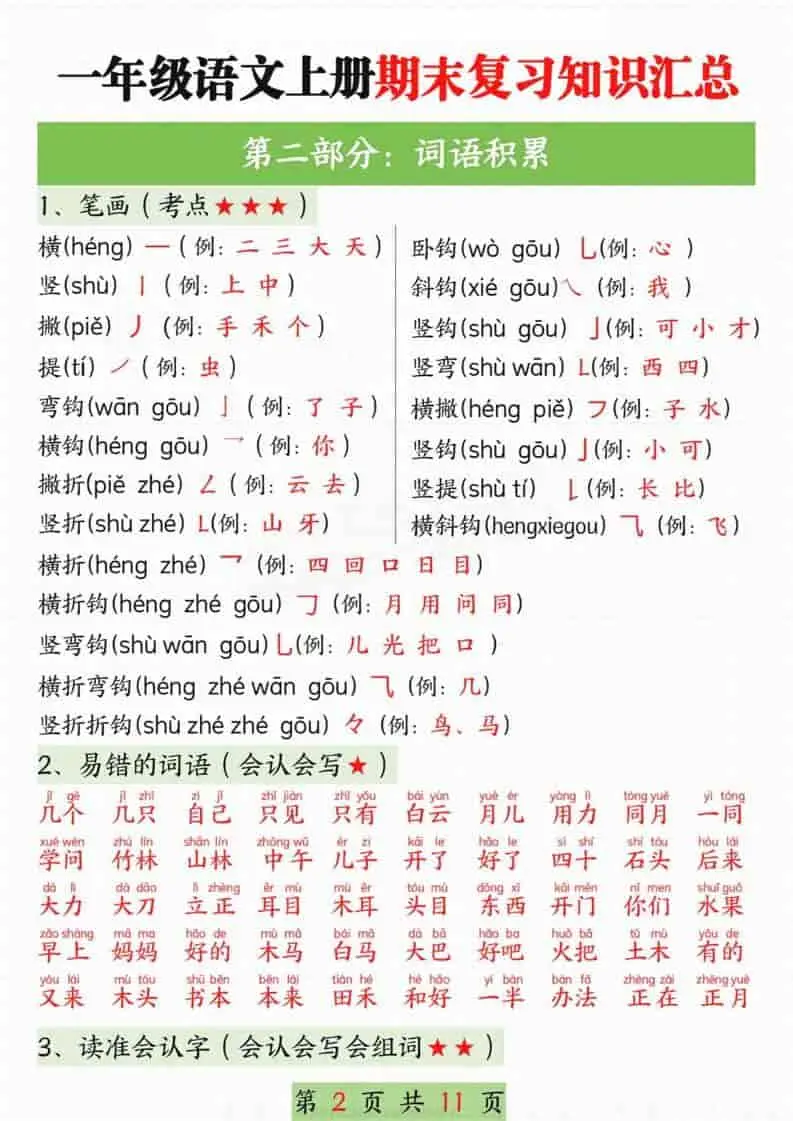 新一上语文期末复习知识汇总11页-山云部落官网 | 资源交流社区-sy.team