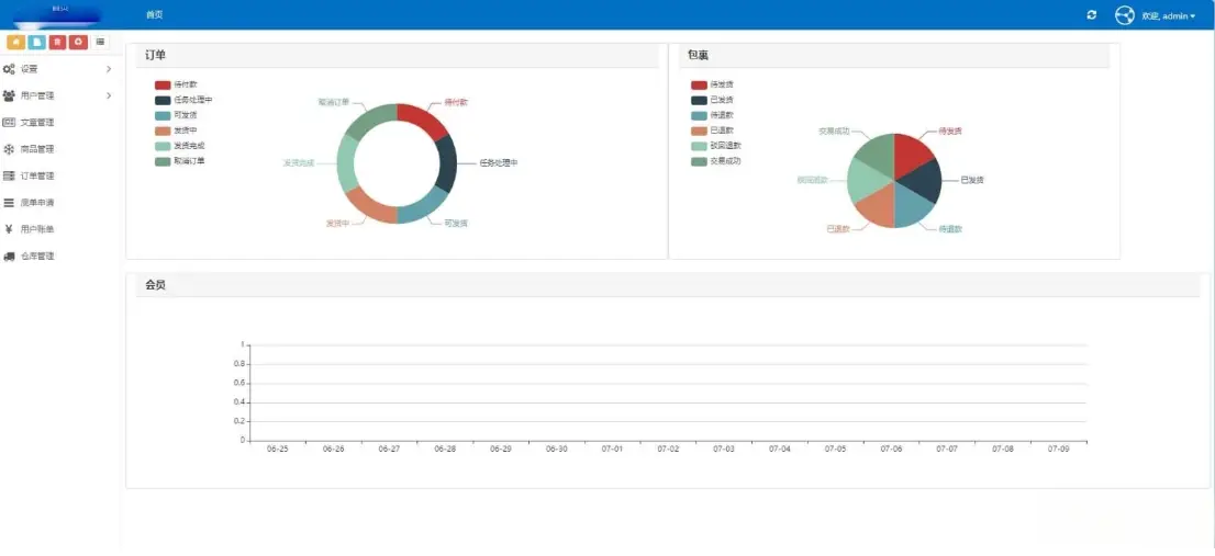 全开源礼品代发系统源码 电商快递代发 礼品网站源码 一件代发系统-山云部落官网 | 资源交流社区-sy.team