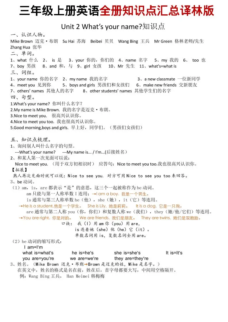 三年级上英语知识点汇总《译林版》-山云部落官网 | 资源交流社区-sy.team