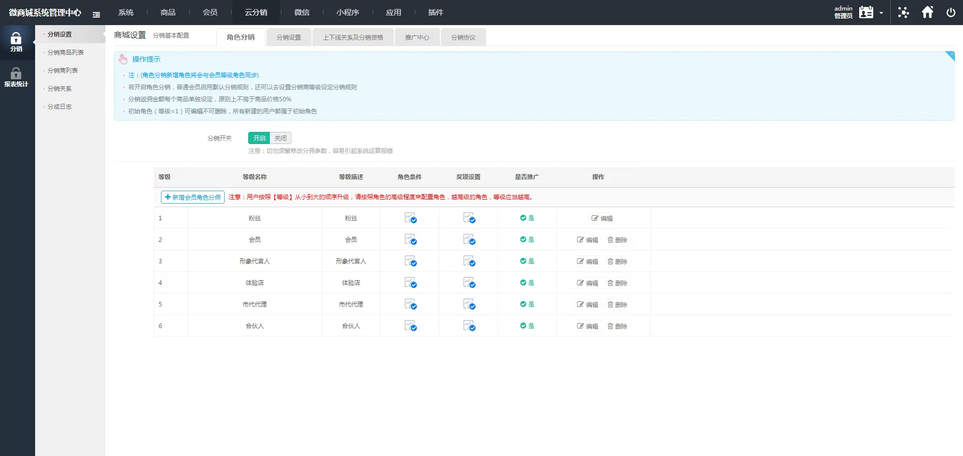 图片[3]-微商代理商补货商城系统源码-山云部落官网 | 资源交流社区-sy.team