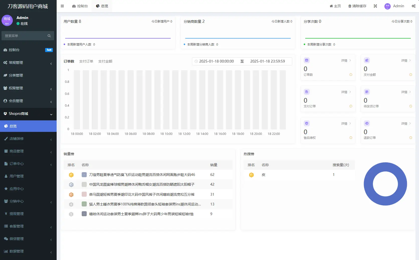 图片[2]-商城系统源码支持多端（H5小程序APP支持）Thinkphp+Uniapp技术-山云部落官网 | 资源交流社区-sy.team