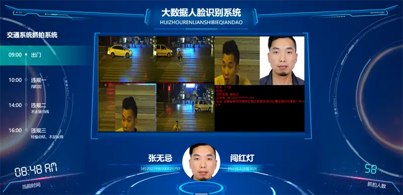 图片[1]-100套精选可视化echarts模板 大数据html模板-山云部落官网 | 资源交流社区-sy.team