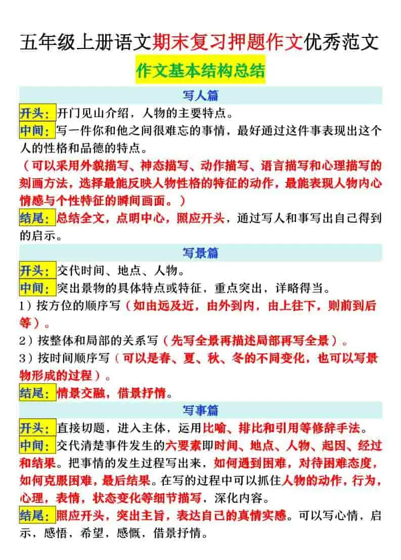 五上语文期末押题作文优秀范文-山云部落官网 | 资源交流社区-sy.team