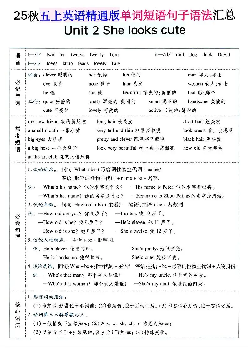 五年级上英语单词短语句子语法汇总人教精通版-山云部落官网 | 资源交流社区-sy.team