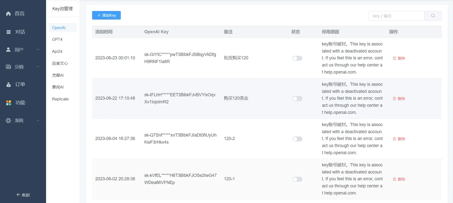 2023新版ChatGPT付费创作系统V2.1.0独立版 WEB端+H5端+小程序端-山云部落官网 | 资源交流社区-sy.team