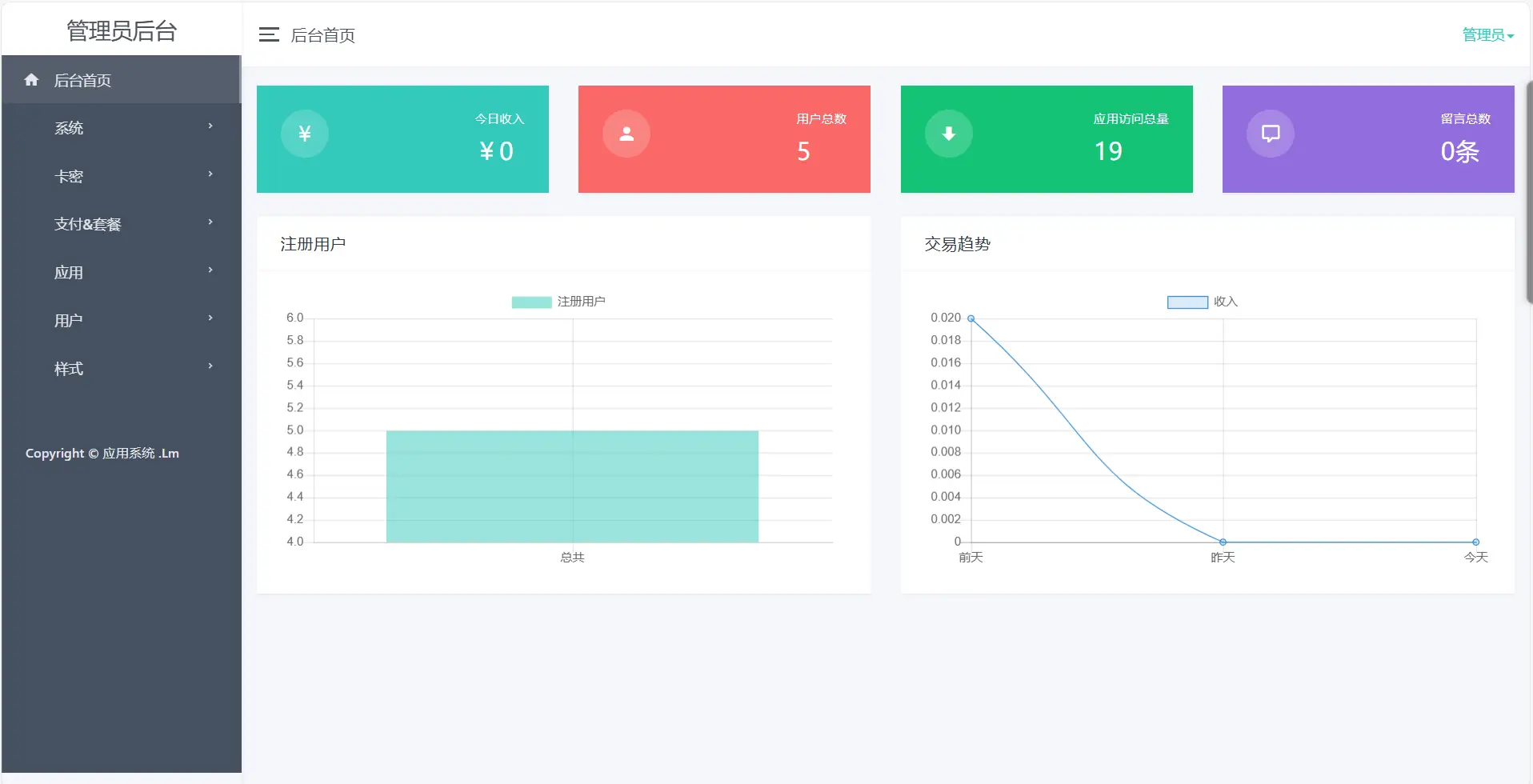 最新多功能开源软件库源码