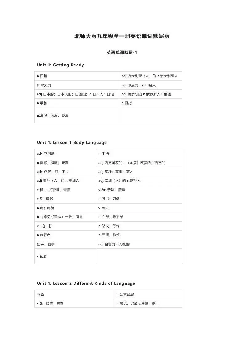 北师大版九年级上册英语单词默写表-山云部落官网 | 资源交流社区-sy.team