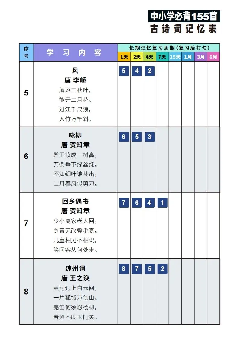 155首古诗词艾宾浩斯记忆表-山云部落官网 | 资源交流社区-sy.team