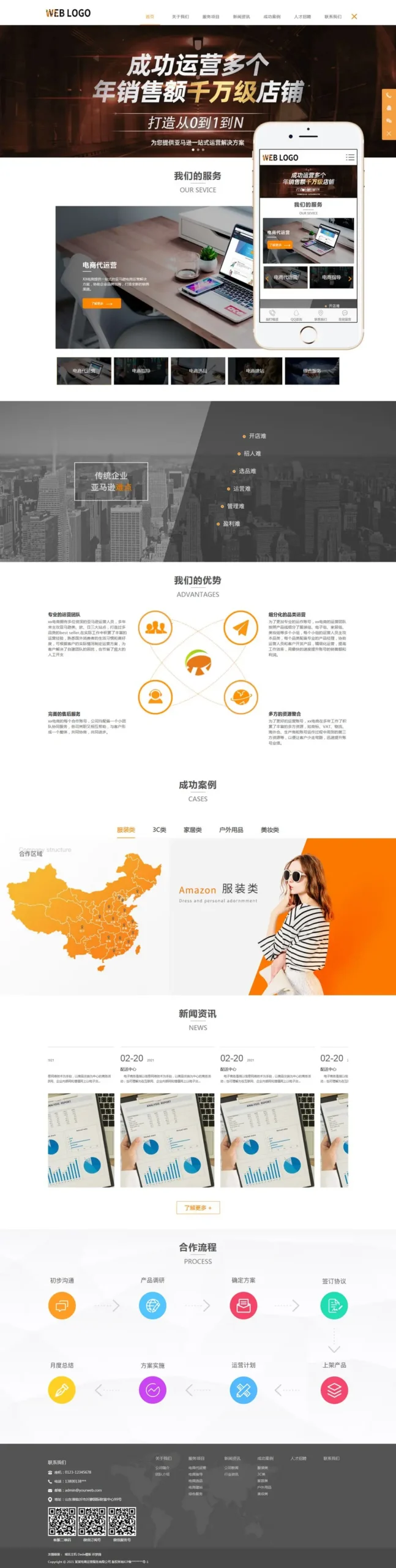 响应式亚马孙店铺代运营企业织梦网站模板-山云部落官网 | 资源交流社区-sy.team