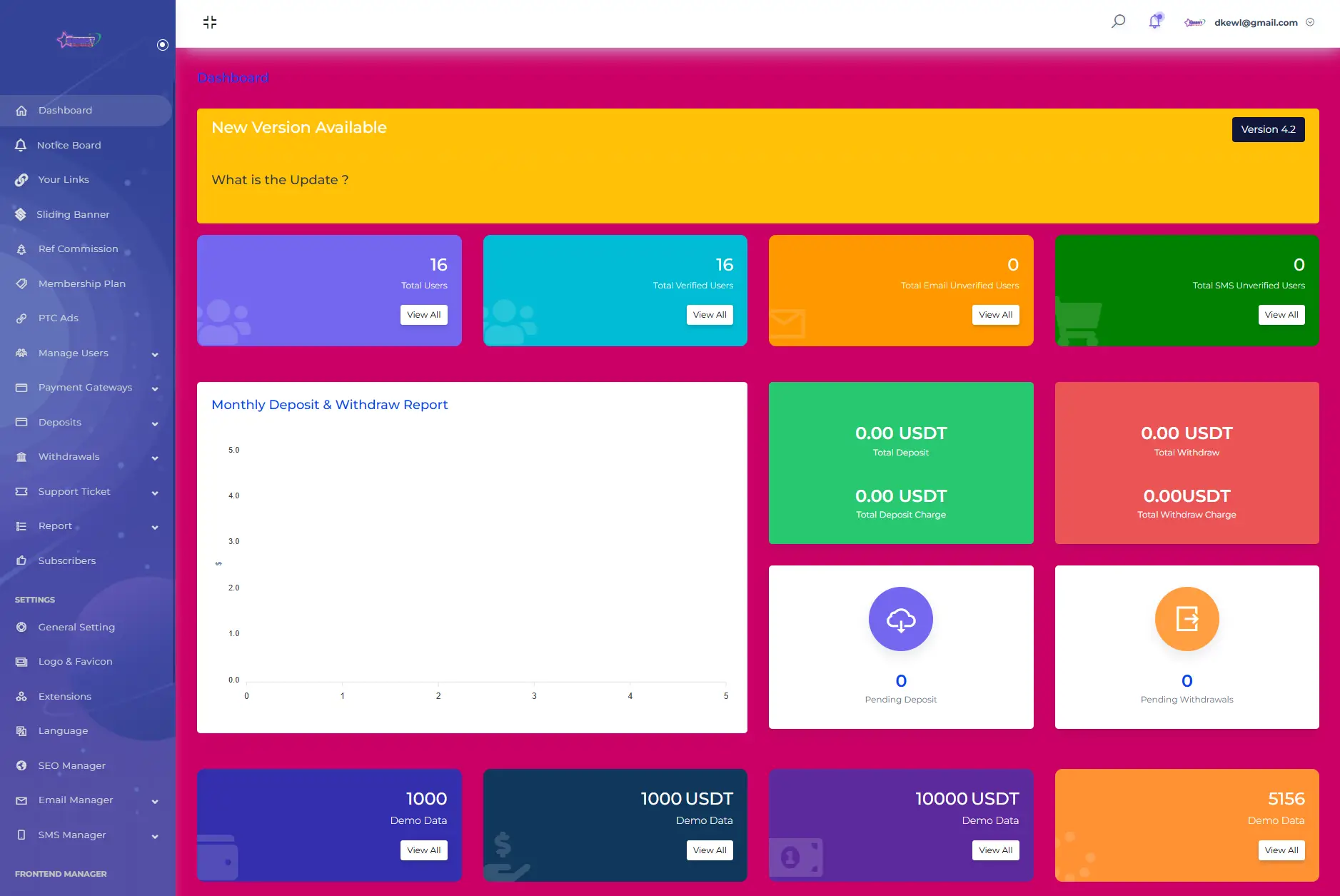 SENNA海外广告奖励投资理财源码/附详细教程-山云部落官网 | 资源交流社区-sy.team